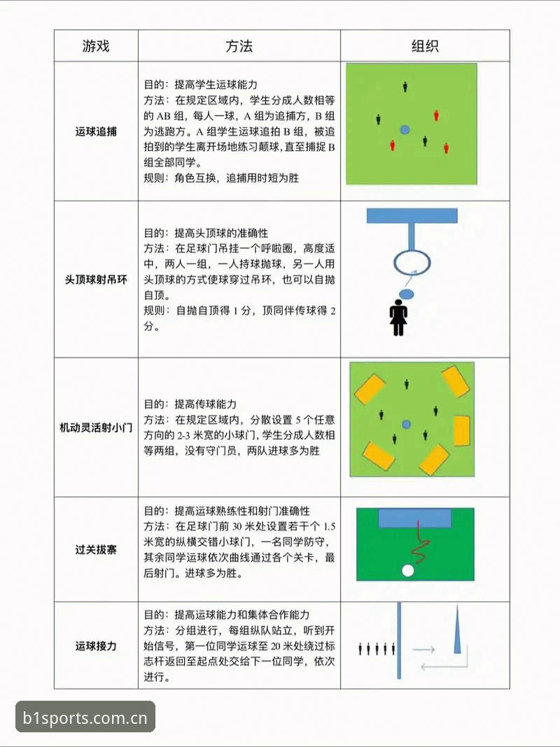 5个必一体育平台互动体验技巧，让你玩转必一运动官方正版