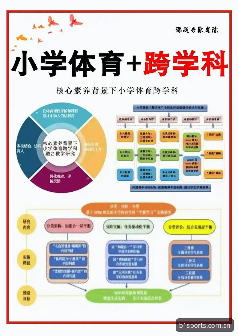 必一体育平台最新动态：关于“必一运动可靠吗”的深度解析与创新体验