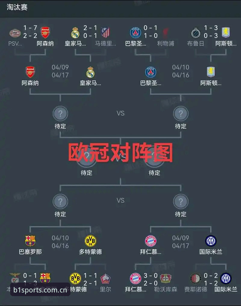必一运动安装使用技巧 欧联杯决赛3-0完胜深度分析:阿斯顿维拉30年冠军荒终结与埃梅里五冠传奇的全面解读